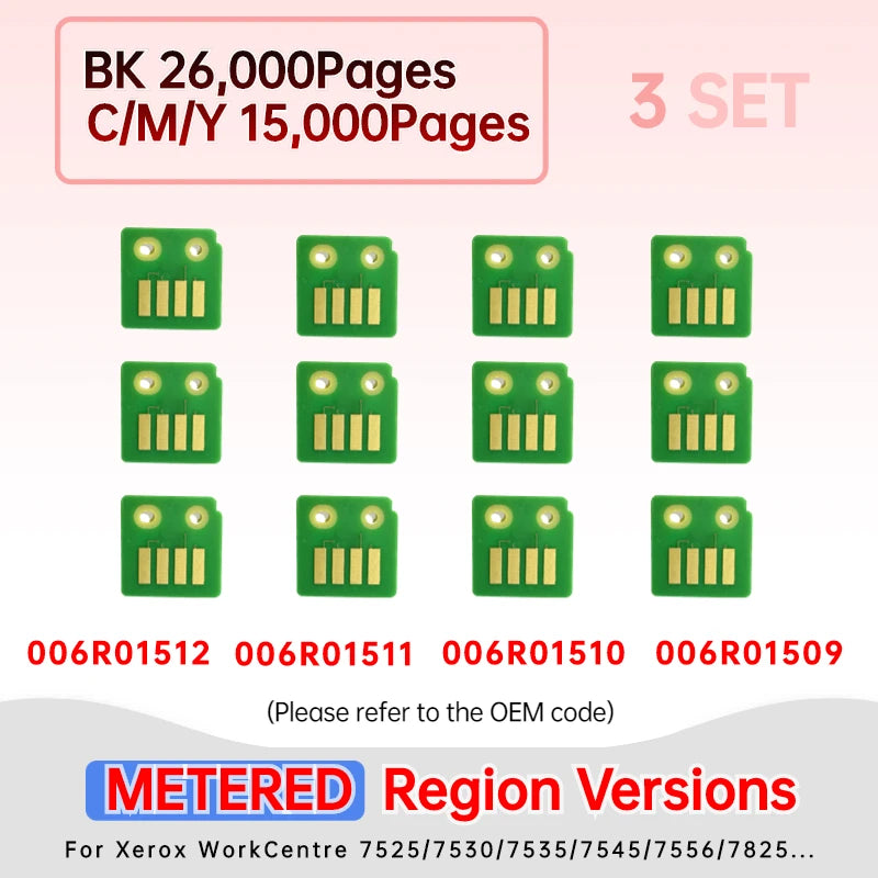 013R00662 Drum Chips for Xerox Workcentre WC 7525 7535 7830 7835 Toner 006R01513 006R01516 006R01515 006R01512 006R01520 Printer