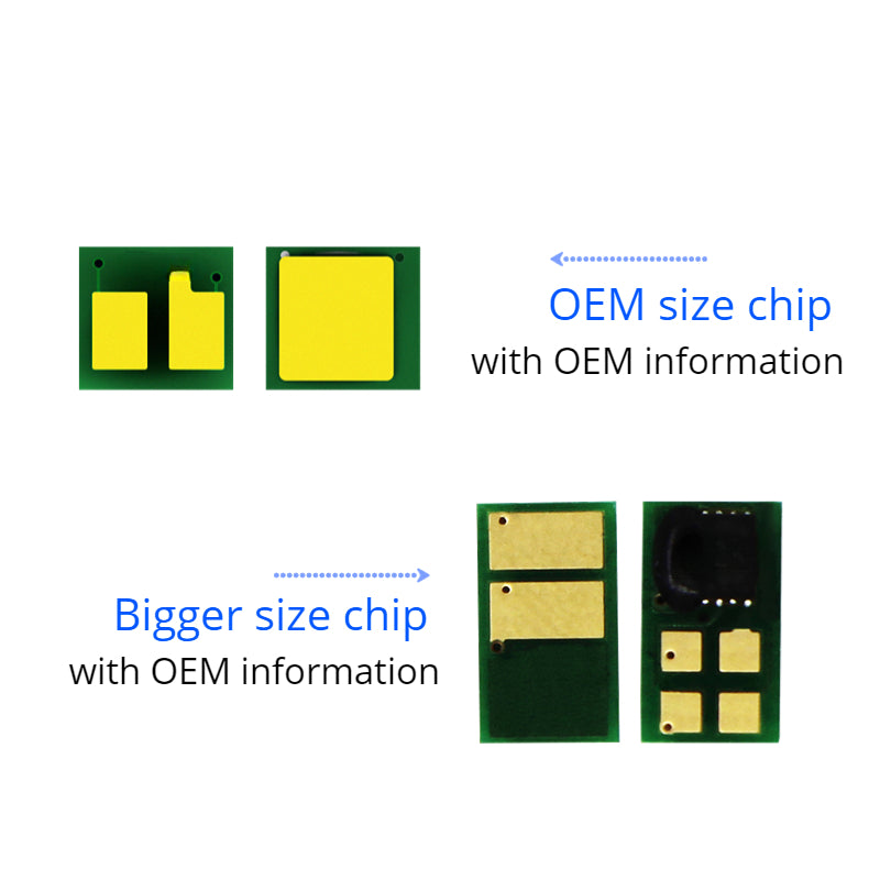 CF226X Chip Cartridge Reset CRG052 CRG 052H CF226A Toner Chip CF226 for HP M402n M402 M426fdw M426 LBP211 MF426 MF423 26A 26X