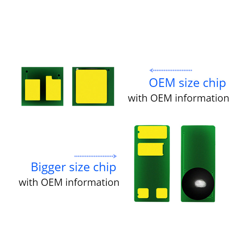 CRG046 CRG046H CF411A CF412A CF413A CF410A CF410X Toner Chip for HP M452 M377 M477 LBP635 MF735 731 LBP 651 Universal Chip Reset