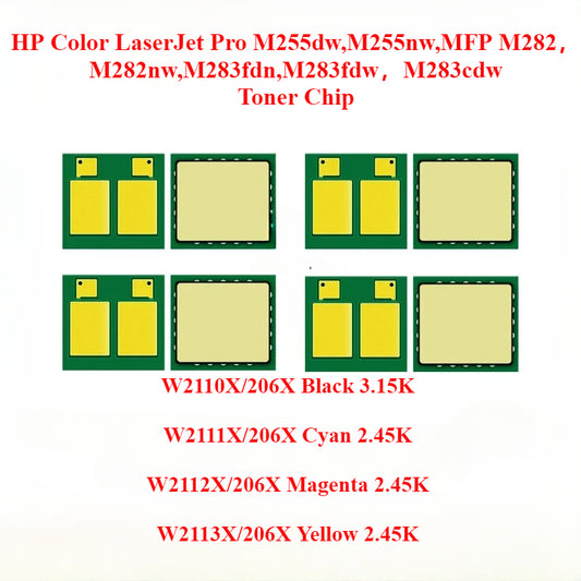 （206X，W2110X，W2111X，W2112X，W2113X) Toner Chip for HP Color LaserJet Pro M255dw,M255nw,MFP M282，M282nw,M283fdn,M283fdw，M283cdw  Refill