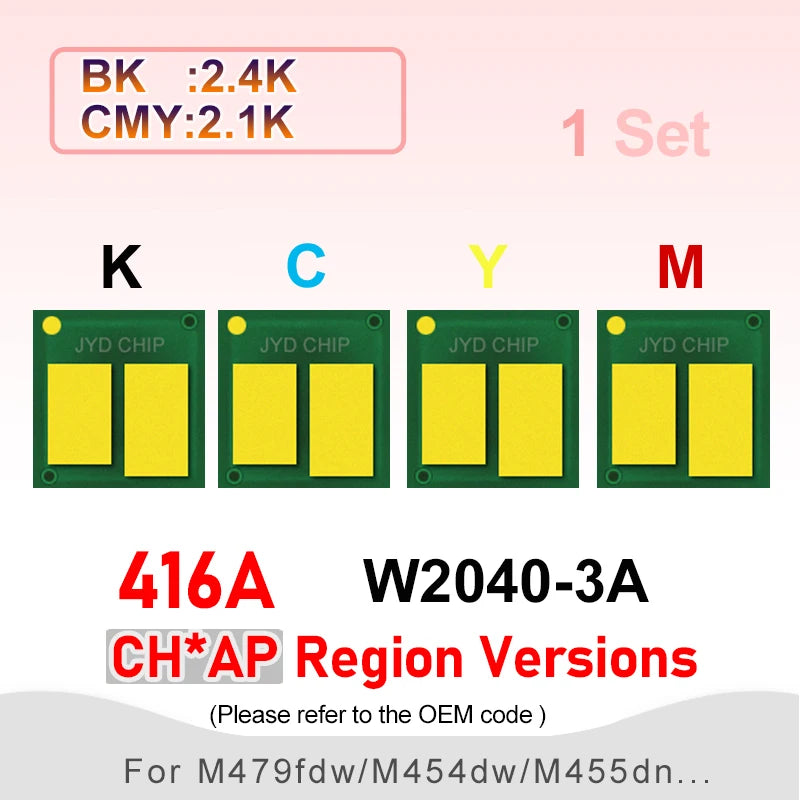 414a Chip 415A 416A W2031A Toner Chip Compatible HP LaserJet M454 M454dn M454dw MFP M479 M479dw M479dn Printer Cartridge Reset