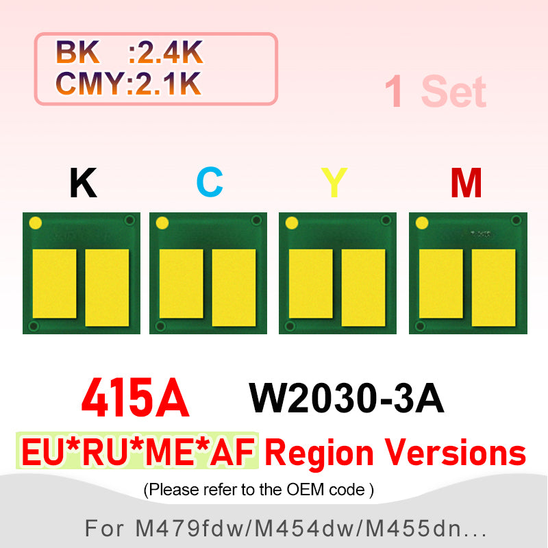 414a Chip 415A 416A W2031A Toner Chip Compatible HP LaserJet M454 M454dn M454dw MFP M479 M479dw M479dn Printer Cartridge Reset