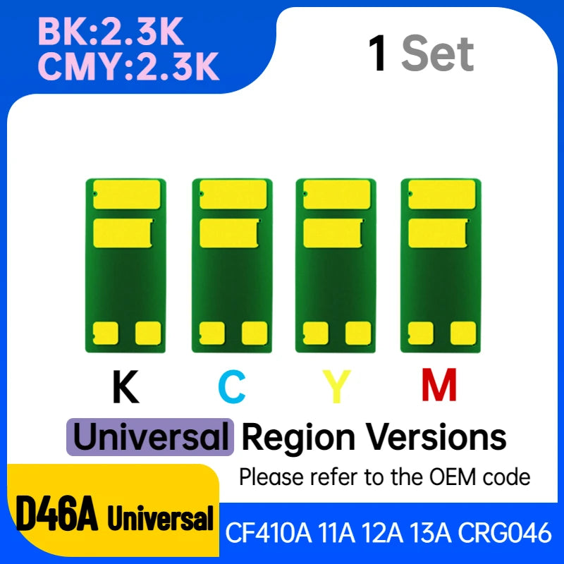 CRG046 CRG046H CF411A CF412A CF413A CF410A CF410X Toner Chip for HP M452 M377 M477 LBP635 MF735 731 LBP 651 Universal Chip Reset