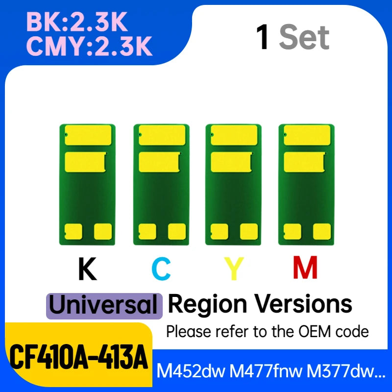 CRG046 CRG046H CF411A CF412A CF413A CF410A CF410X Toner Chip for HP M452 M377 M477 LBP635 MF735 731 LBP 651 Universal Chip Reset