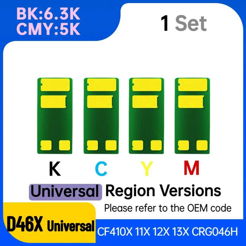 CRG046 CRG046H CF411A CF412A CF413A CF410A CF410X Toner Chip for HP M452 M377 M477 LBP635 MF735 731 LBP 651 Universal Chip Reset