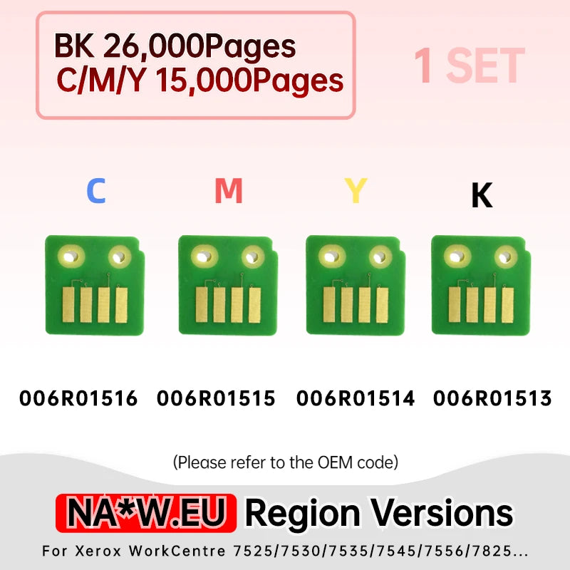 Chips For Xerox Workcentre WC 7525 7535 7830 7835 Toner 006R01513 006R01516 006R01515 006R01514 Refill 013R00662 Drum