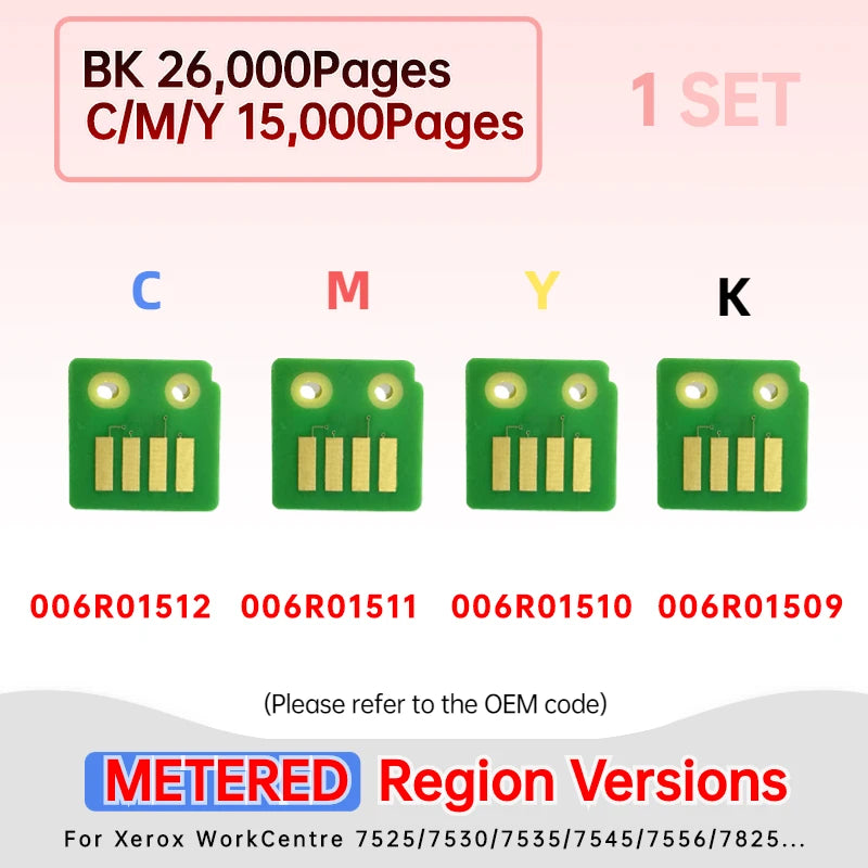 Chips For Xerox Workcentre WC 7525 7535 7830 7835 Toner 006R01513 006R01516 006R01515 006R01514 Refill 013R00662 Drum
