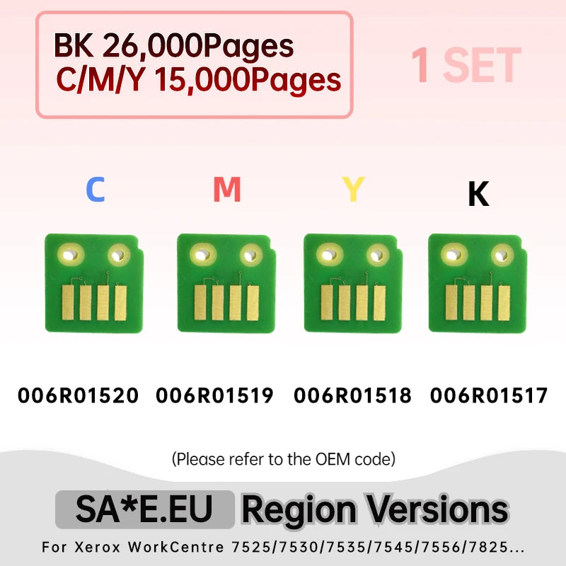 Chips For Xerox Workcentre WC 7525 7535 7830 7835 Toner 006R01513 006R01516 006R01515 006R01514 Refill 013R00662 Drum