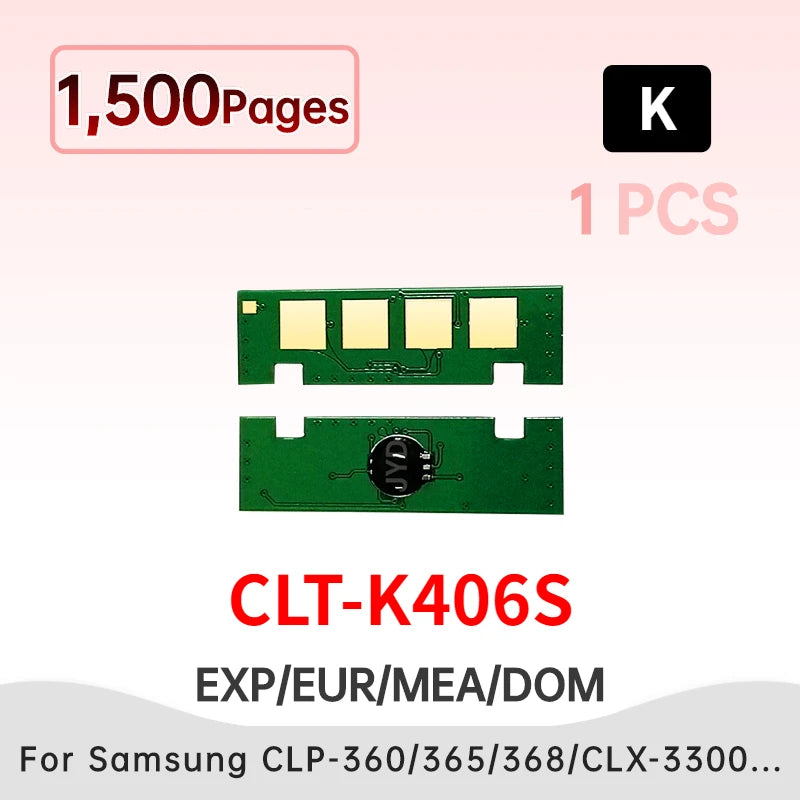 Clt406 Toner Chip CLT-K406S R406 for Samsung CLP-360 362 363 365W CLX-3305 3300 3306 3307 SL-C410W C460W Printer Rest Cartridge