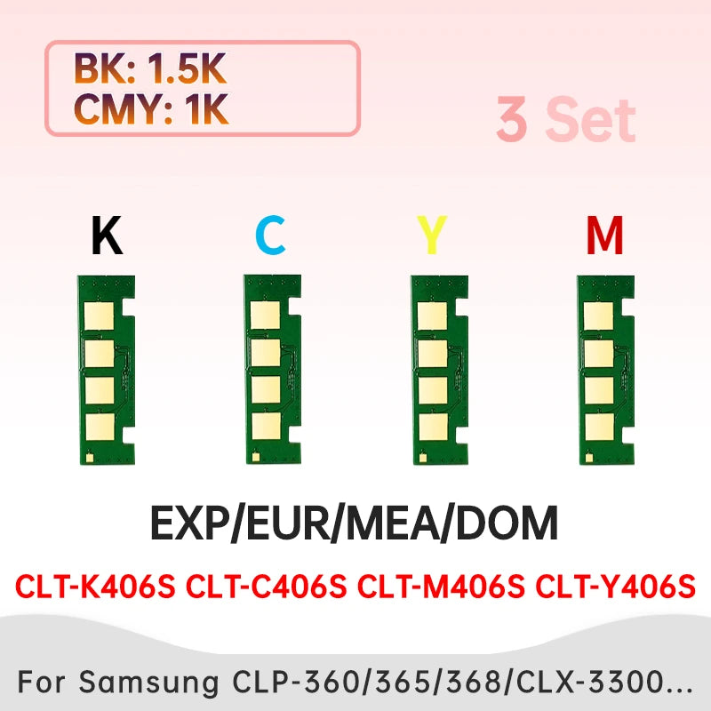 Clt406 Toner Chip CLT-K406S R406 for Samsung CLP-360 362 363 365W CLX-3305 3300 3306 3307 SL-C410W C460W Printer Rest Cartridge