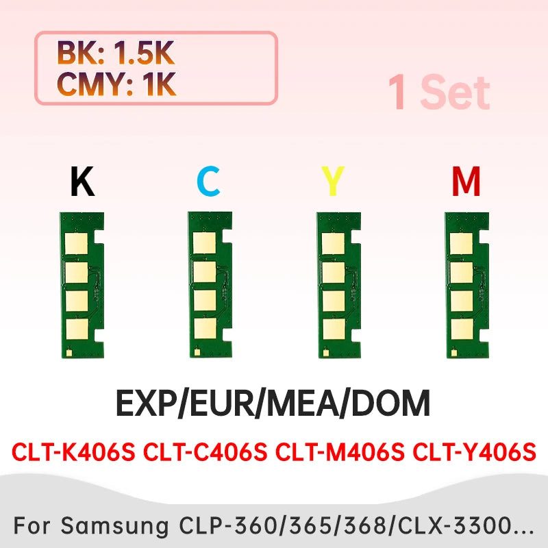 Clt406 Toner Chip CLT-K406S R406 for Samsung CLP-360 362 363 365W CLX-3305 3300 3306 3307 SL-C410W C460W Printer Rest Cartridge