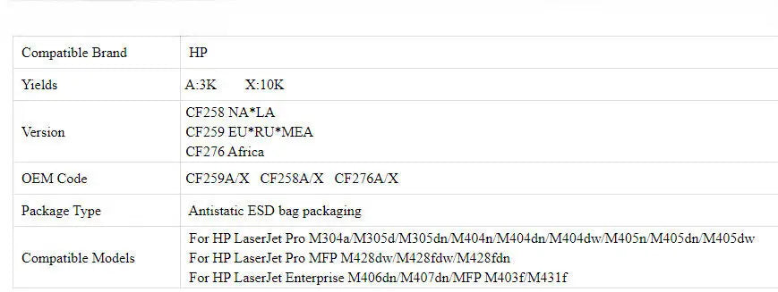 Toner Chip for HP LaserJet Pro M304a,M404,M404n,404dn,404dw,MFP M428,M428dw,M428fdn,M428fdw  (CF259A/X,CF258A/X,CF276A/X)