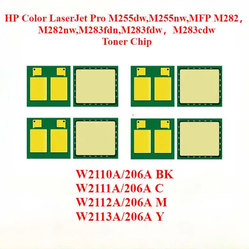 （206A，W2110A，W2111A，W2112A，W2113A) Toner Chip for HP Color Laserjat pro M255dw/MFP M283fdw/M283cdw/M282 Refill