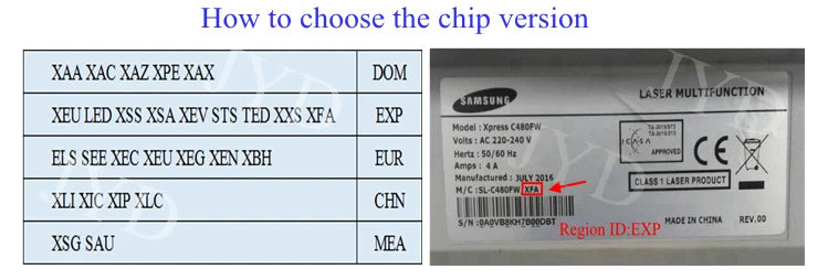 20X MLT-D204L D204L D204 Cartridge Chips Reset for Samsung ProXpress SL-M3325 3825 4025 M3375 3875 4075 MLT-D204S Toner Chip