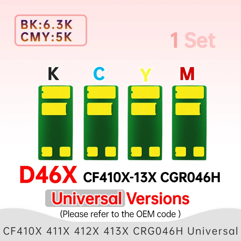 Universal CF410A CF411A CF412A CF413A CRG046 Toner Cartridge Chip Reset for HP M452 M452dn M377dw M477fdn M477 CF410X Chip 046H