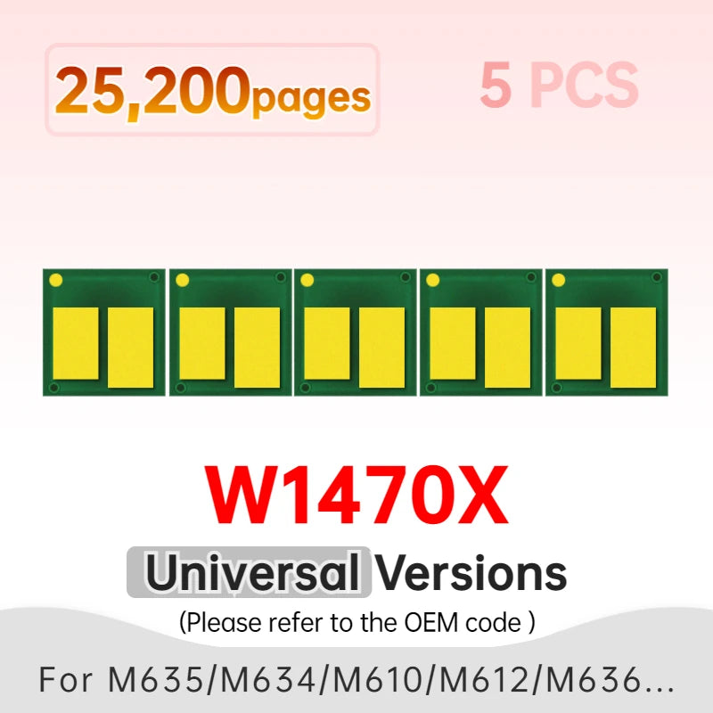 W1470A W1470X Toner Chip Compatible for HP M635h M610dn M636fh M610 M611 M612 M634 M635 M636 147A W1470Y Cartridge Chip Reset