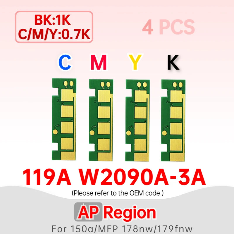 W2070A Chip Reset 117A Chip Resetter for HP 179fnw 150a 178nw 178nwg 179 fwg 150nw Toner Cartridge Chips W2060A W2090A 116A 119A